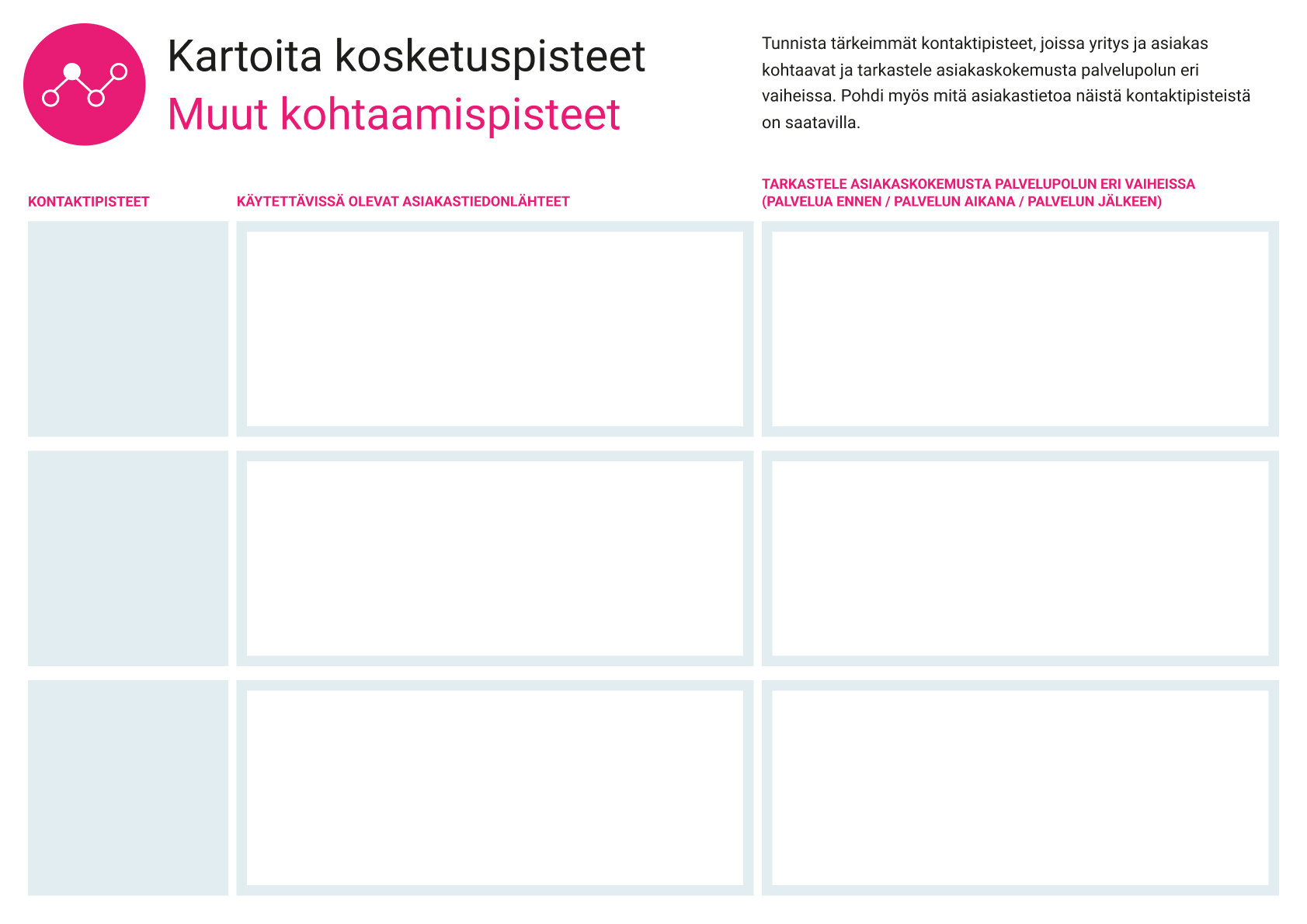 Muut kohtaamispisteet -kanvaasipohja